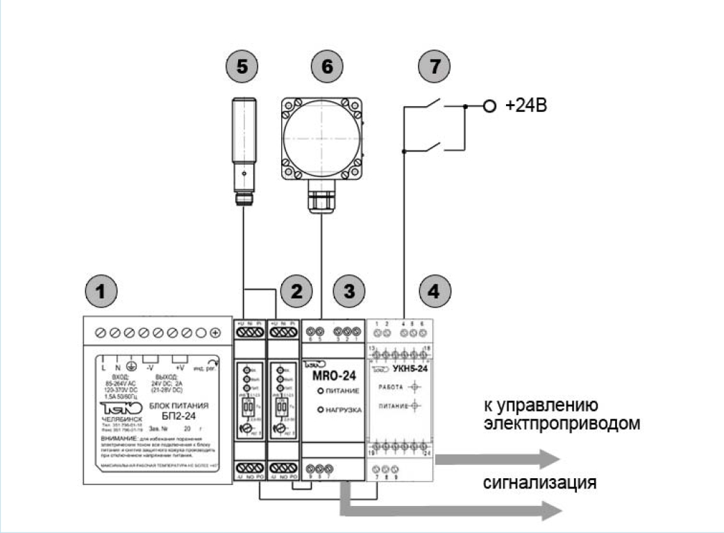 Rdd 20kn схема подключения